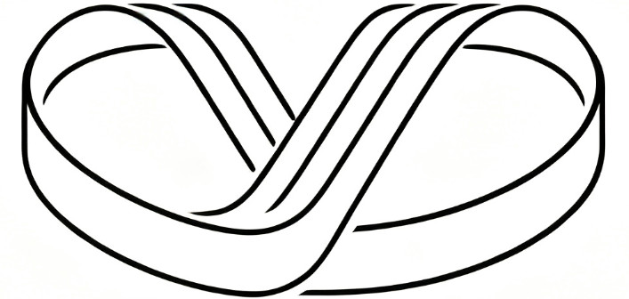 yrlanyards